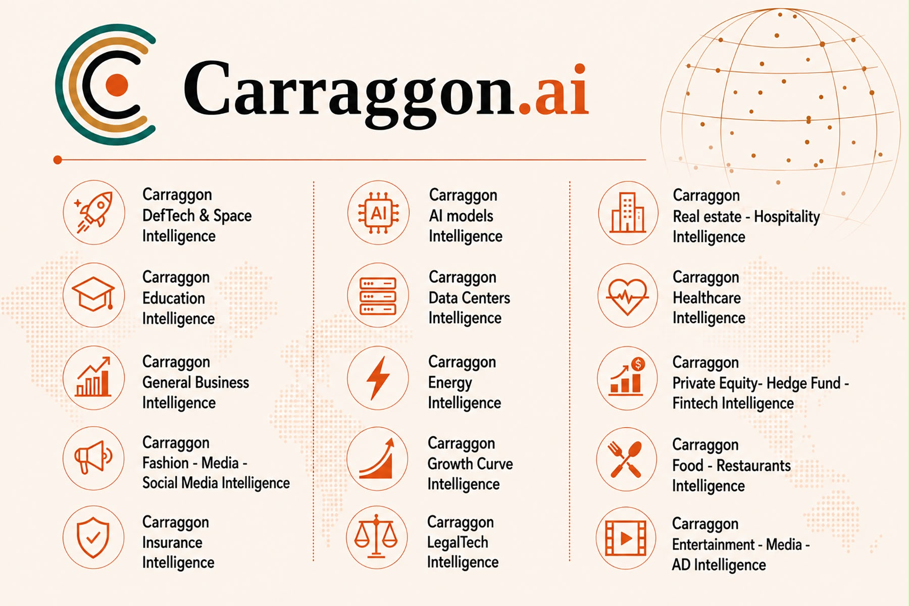 Carraggon.ai intelligence verticals: DefTech & Space, Education, General Business, Fashion & Media, Insurance, AI Models, Data Centers, Energy, Growth Curve, LegalTech, Real Estate & Hospitality, Healthcare, Private Equity & Fintech, Food & Restaurants, Entertainment & Ad Intelligence